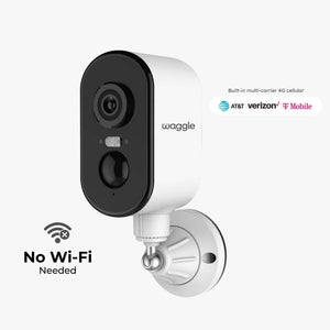 RV 4G Mini Camera — White / Pack of 1