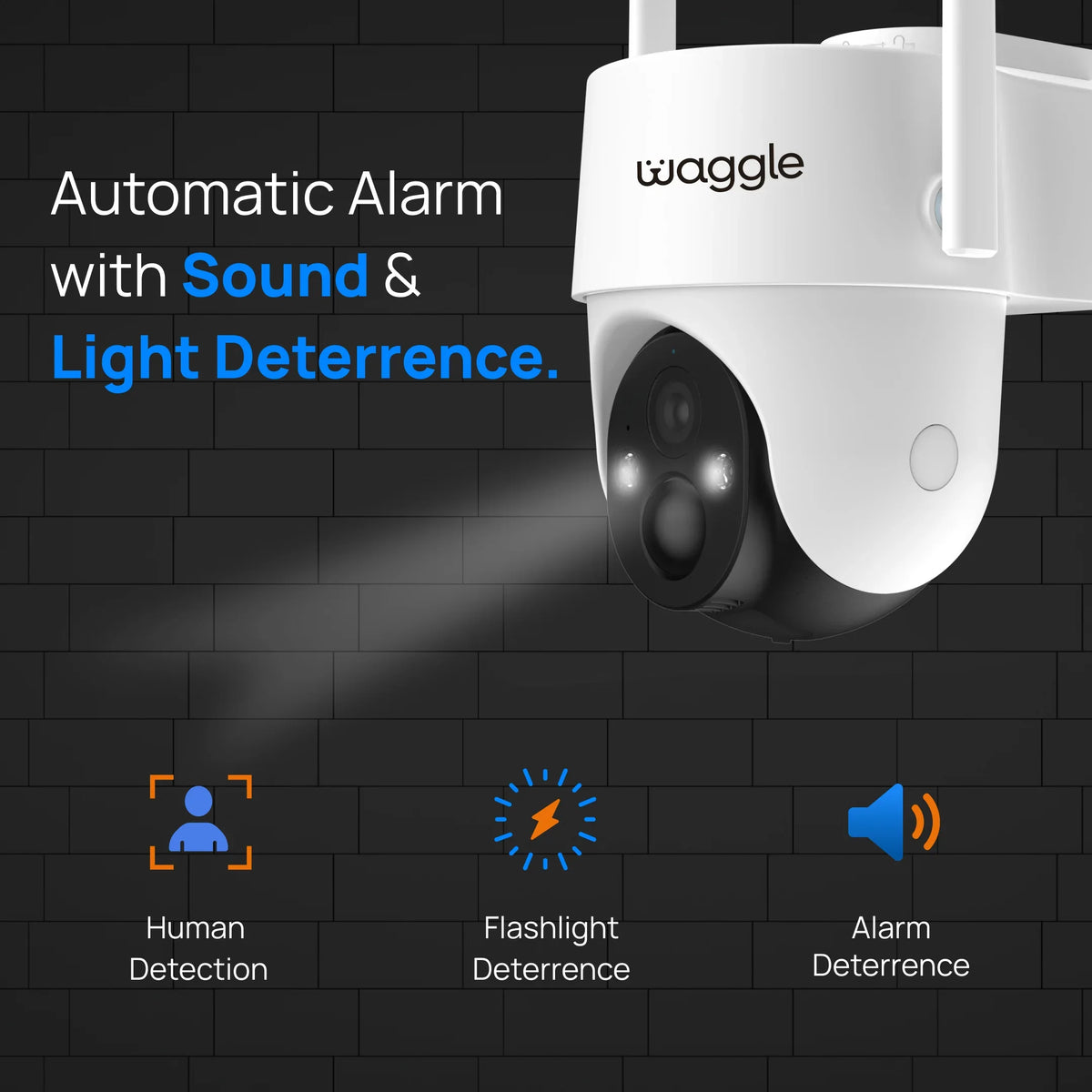 RV 4G Camera — $149