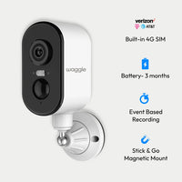 Waggle Anti-anxiety Cam Bundle featuring a 4g mini Caro device, designed to help reduce anxiety and promote relaxation.