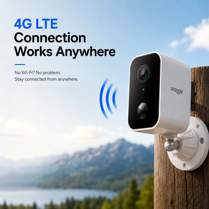 Waggle 4G Travel Cam