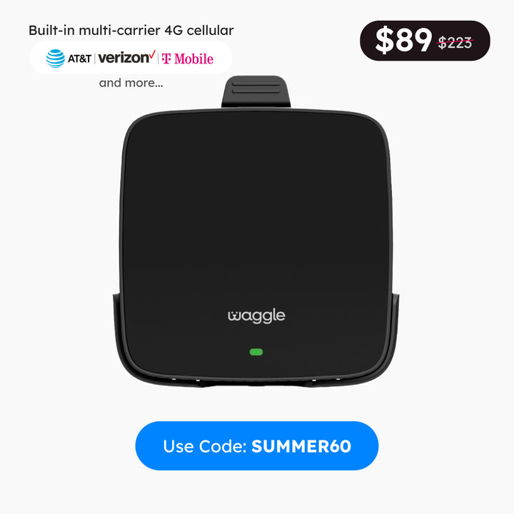 Waggle Pet Monitor