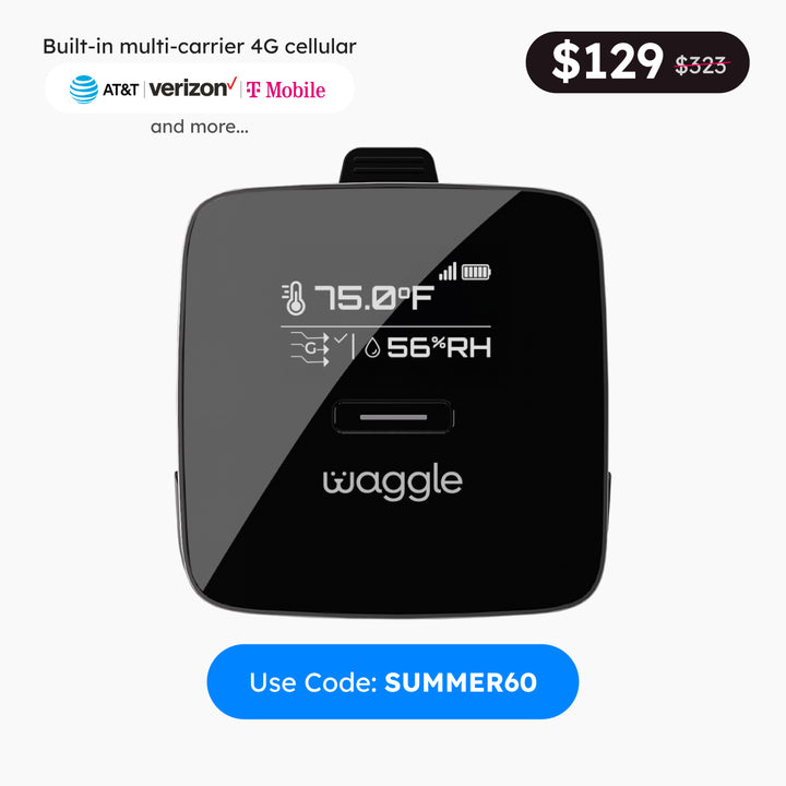 Waggle Pet Monitor