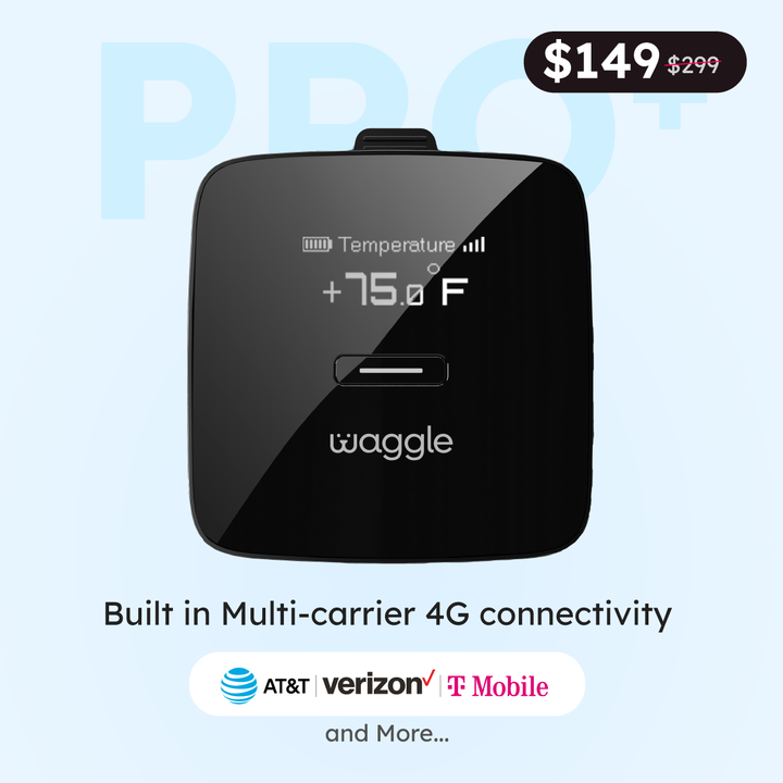 Waggle Pet Monitor