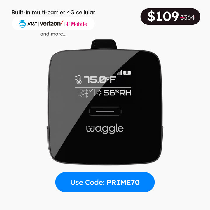 Waggle Pet Monitor for Cats