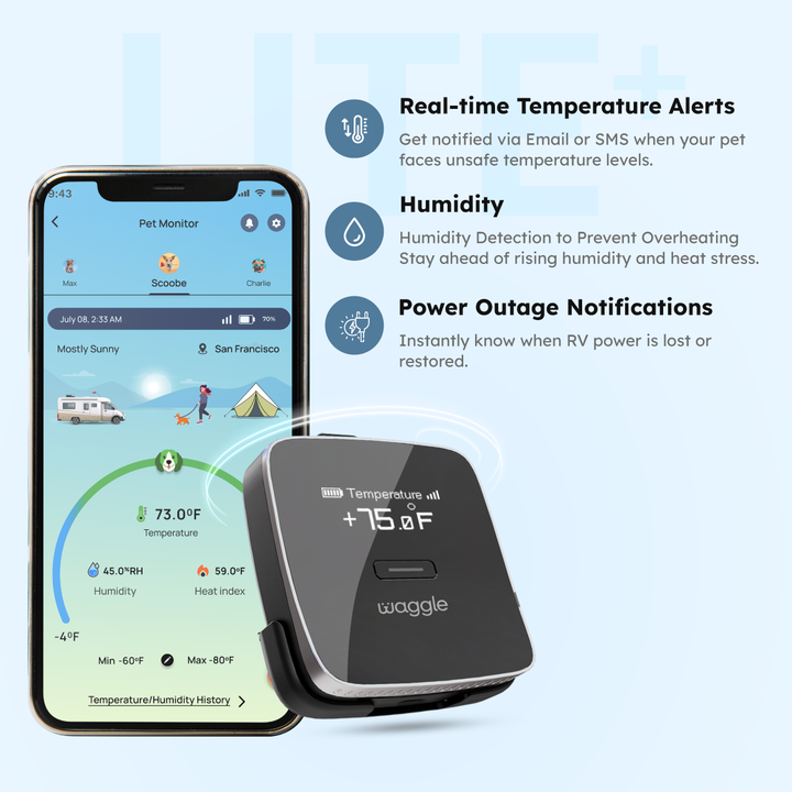 Waggle Pet Monitor