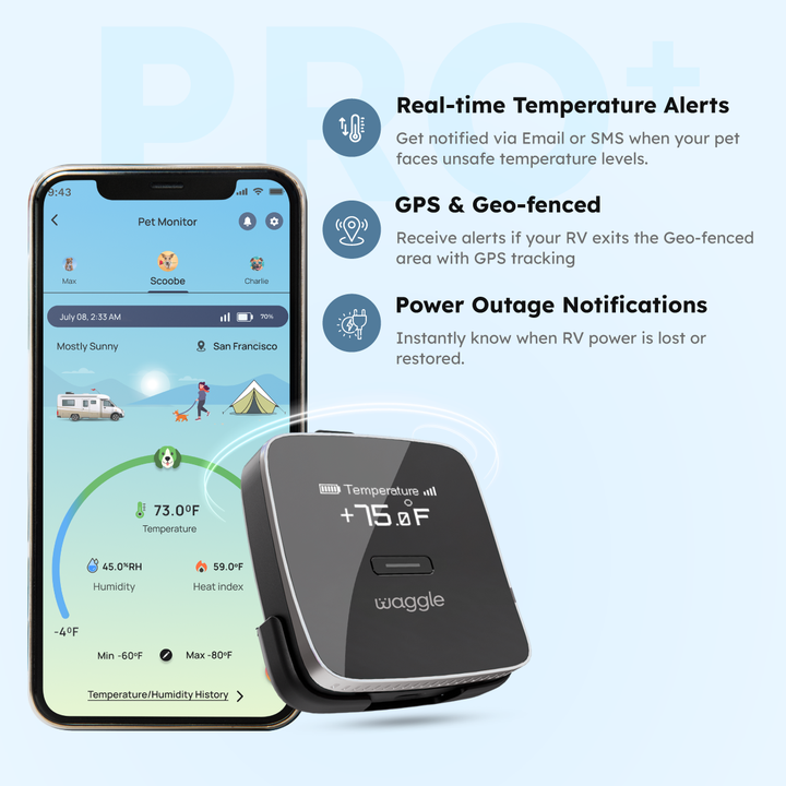 Waggle Pet Monitor