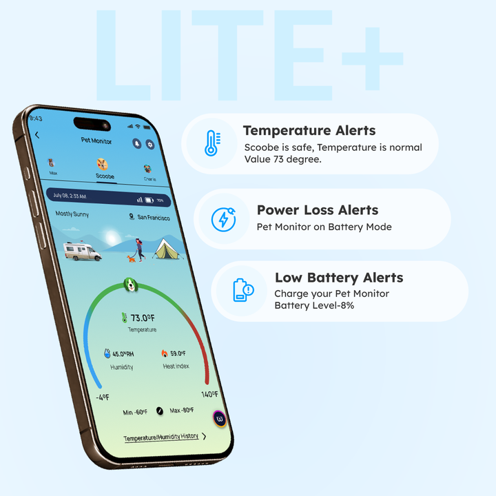Waggle Pet Monitor