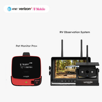 RoadSafe Bundle