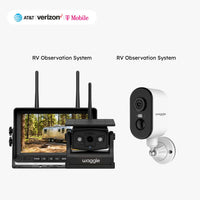 RV Watch Bundle