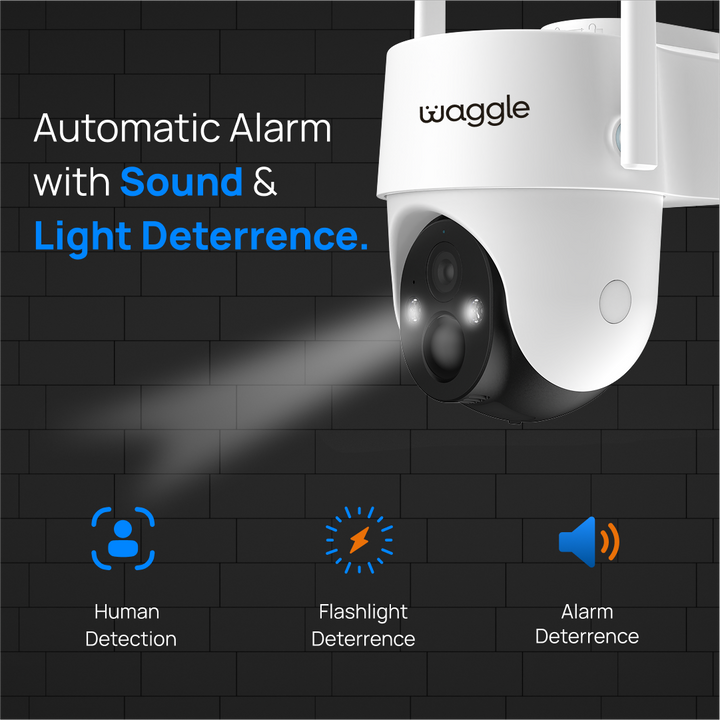 Waggle Cameras for Home