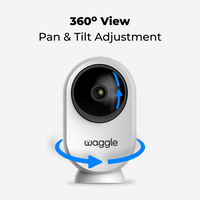 Waggle RV Cam AI Mini pet camera showing a compact device with a lens and Wi-Fi indicator, designed for monitoring pets.