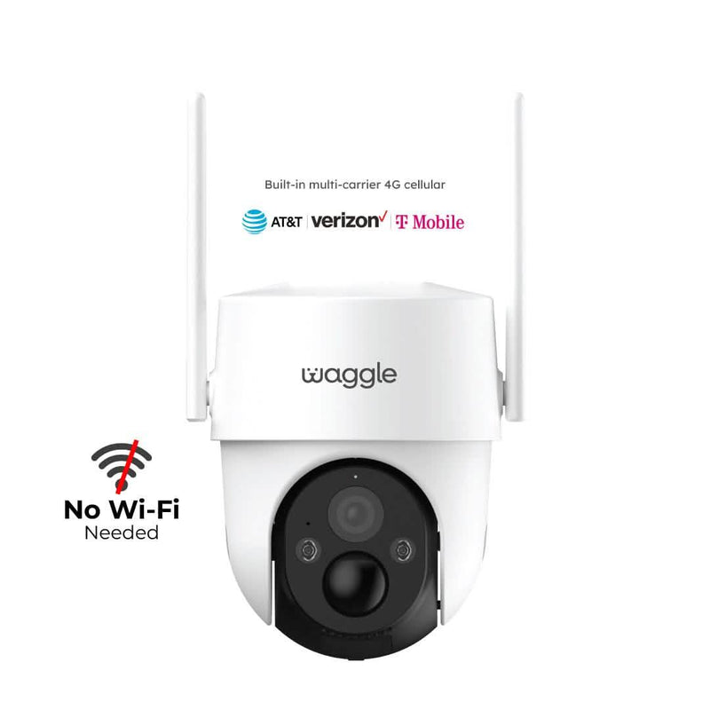 RV 4G Camera
