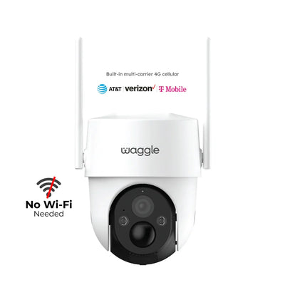 RV 4G Camera