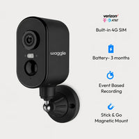 RV 4G Mini Camera