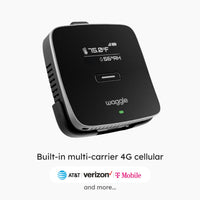 RV 4G Mini Camera for Bundle (Size)_LIte Plus