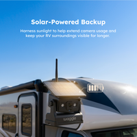RV Observation System