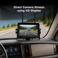 RV Observation System
