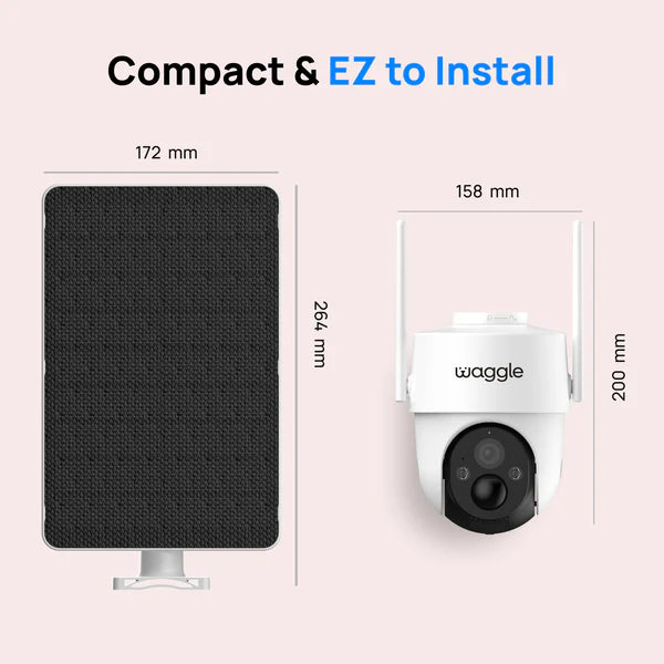 Waggle Cameras for Home