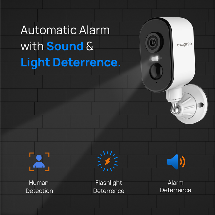 Waggle Cameras for Home