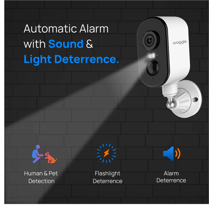 RV 4G Mini Camera - Halloween