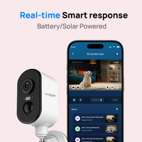 Model_RV 4G Mini Camera