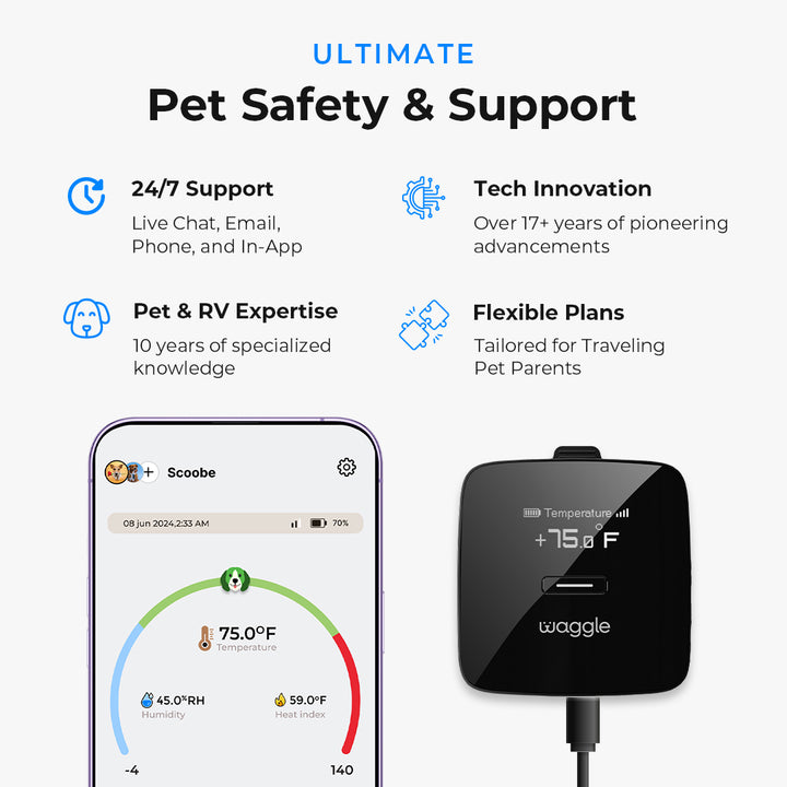 Waggle Pet Monitor