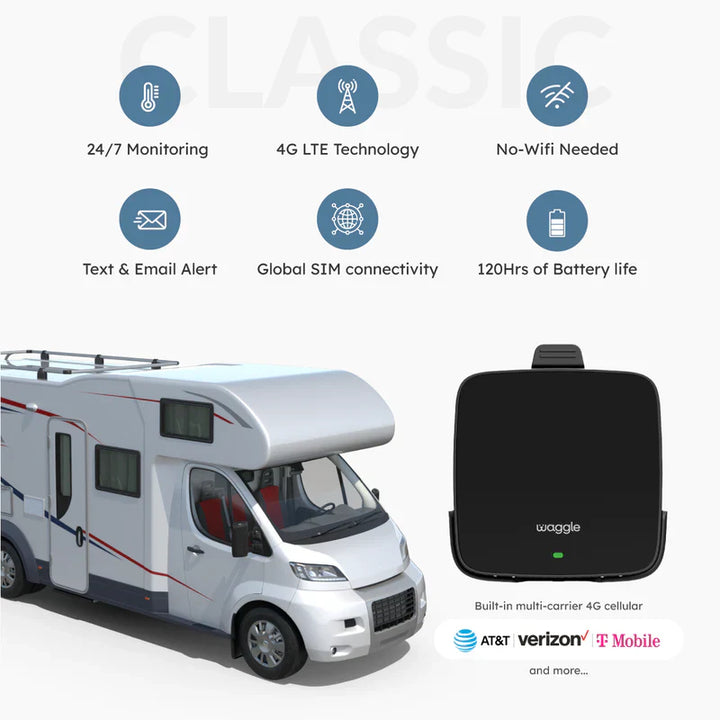 RV Smart Bundle
