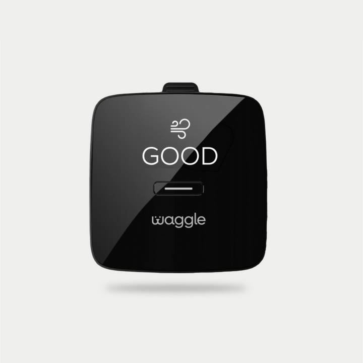 Waggle Pet Monitor - Partners