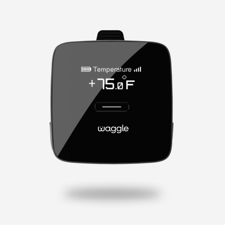 Waggle Pet Monitor - Partners