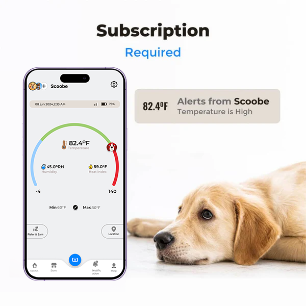 Waggle Pet Monitor - Partners