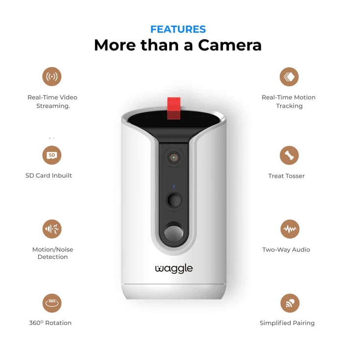 Waggle Pet Camera