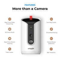Waggle Pet Camera showing live feed on a screen, with camera lens and pet monitoring features visible.